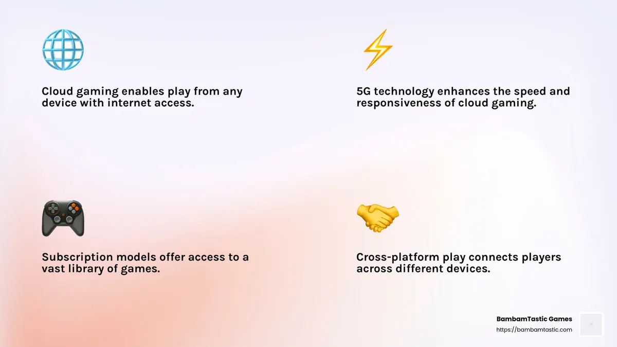 Cloud gaming is set to transform the industry, offering unprecedented access and convenience. - advantages of digital distribution of video games infographic 4_facts_emoji_light-gradient