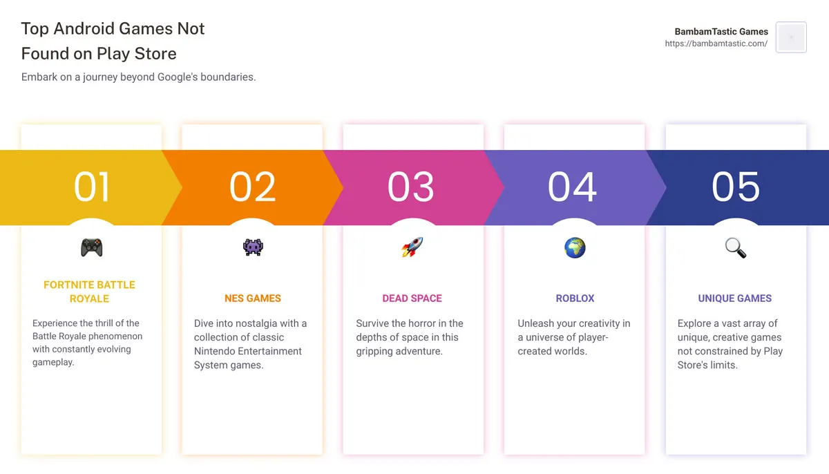 Best Android Games not in Play Store Infographic - best android games not in play store infographic pillar-5-steps
